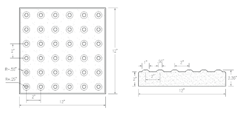 ADA SafeDome™ Diagram