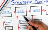 Strategic Planning