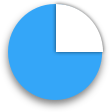 Parts of a Circle